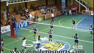 El Salvador 3-2 Honduras Voleibol