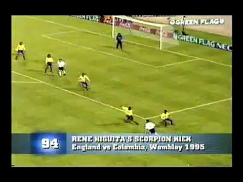 Rene Higuita et le coup du scorpion