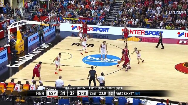 Spain v Serbia - Group B - Game Highlights - EuroBasket 2015