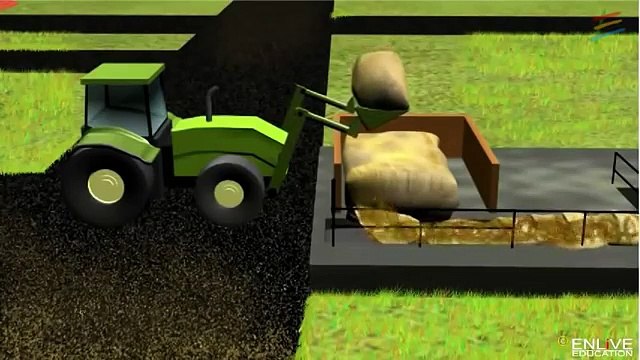 Working of Biogas Plant