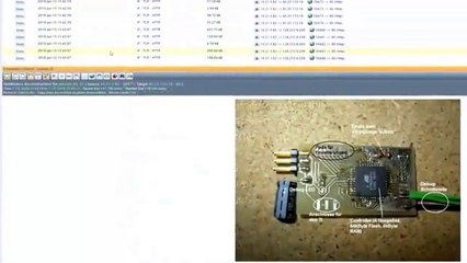 RSA NetWitness Visualize: Unlock Powerful Network Insights 📊