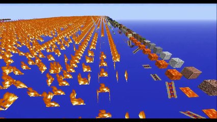 25 Things you didn't know about Minecraft