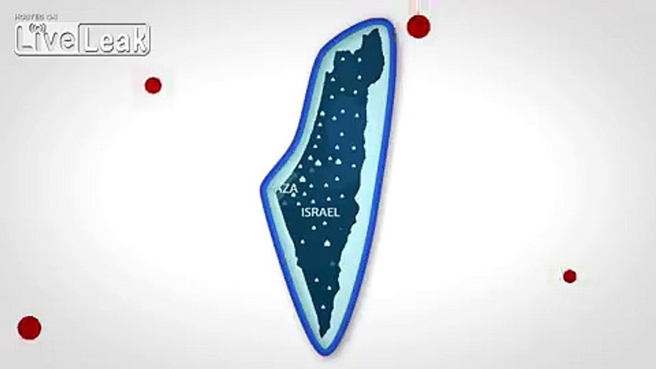 What Gives Israel the right to defend itself ?