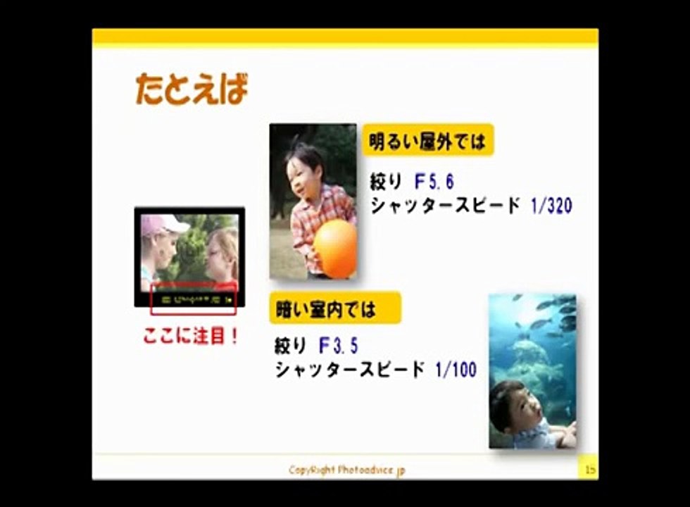 一眼レフど素人でも、プロ並みに写真が撮れる方法