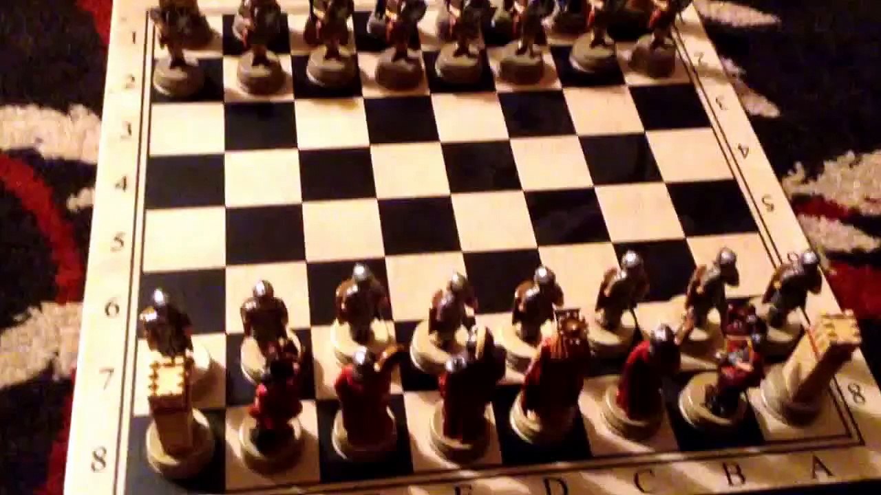 How to win a game of chess