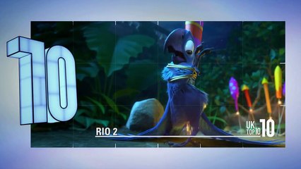 The Top 10 Show: June 20 UK Box Office Countdown