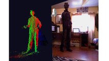 3-D HD Michael Jackson Dangerous Dance Video with Kinect Thermal Mocap Animation from FreeMocap.Com!