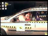 Euro NCAP | Volvo XC90 | 2003 | Crash test