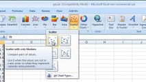 Make a Scatter Plot and Find the Line of Best Fit Using Excel 2007
