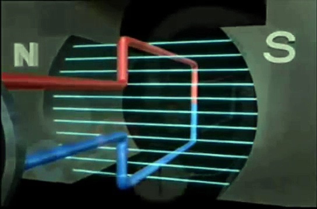 Principio de Funcionamiento de un Motor Electrico