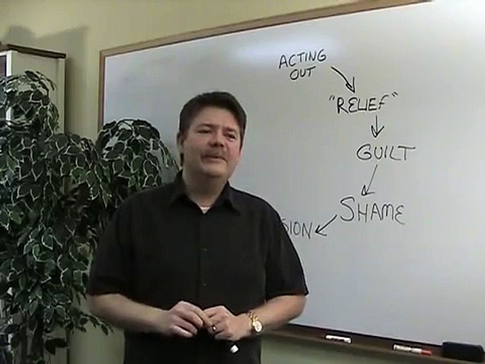 The Cycle of Sexual Addiction