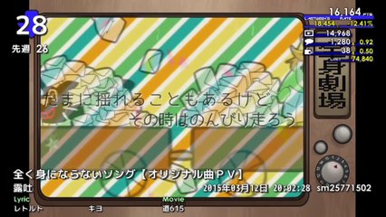 週刊VOCALOIDとUTAUランキング #402・344 part 1