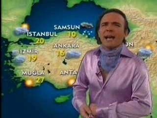 Burhan Altıntop Hava Durumu