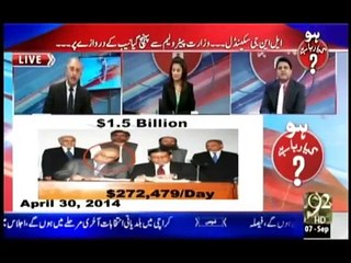 What is the Matter of LNG and How Petrolium Ministery is trying to Deceive us?Listen Dr Farrukh Saleem