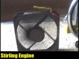 Stirling Engines - How They Work & Gas Fan