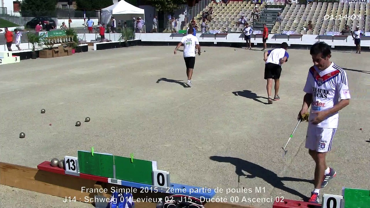 Interview Dominique Audin, France Simple, Sport...