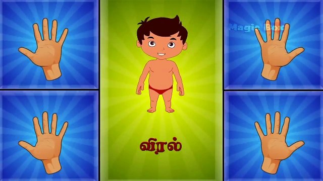 Udal Uruppugal Chellame Chellam Cartoon Animated Tamil Rhymes For Kutty Chutties
