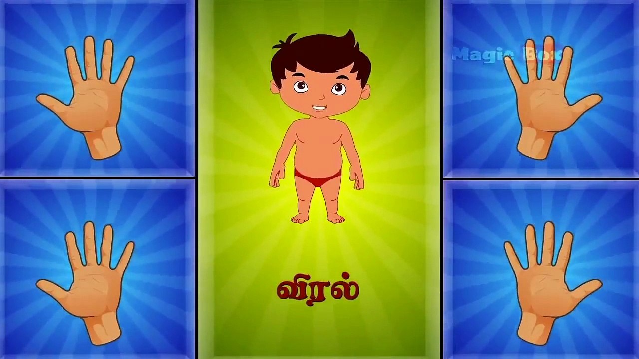 Udal Uruppugal   Chellame Chellam   Cartoon Animated Tamil Rhymes For Kutty Chutties
