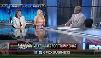 Millennials moving their support to Trump in 2016? - FoxTV Business News