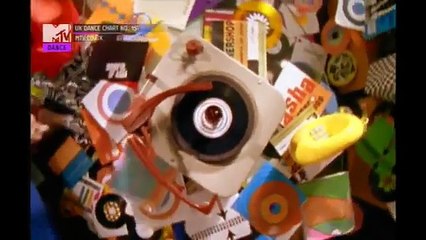 Brimful of Asha by Cornershop 🎶 – The Hit Song You Can't Miss