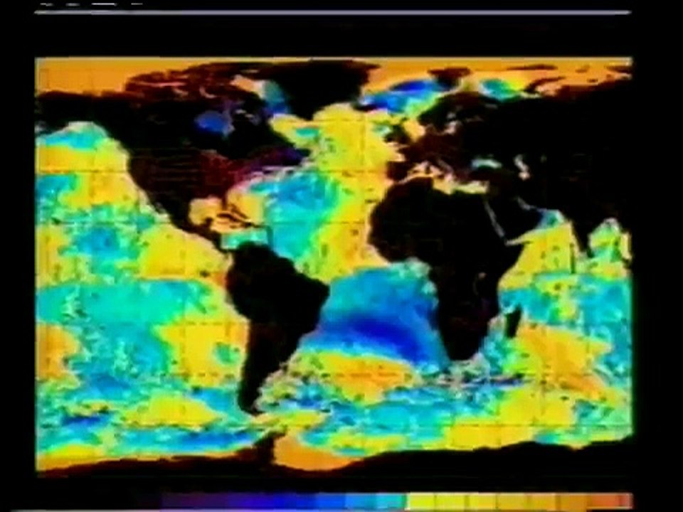 What is El Nino ?