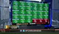 How should investors handle the market swings? - FoxTV Business News
