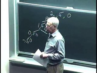 Clase 14 - Análisis del Problema de la Mochila, Intro a la Programación Orientada a Objetos