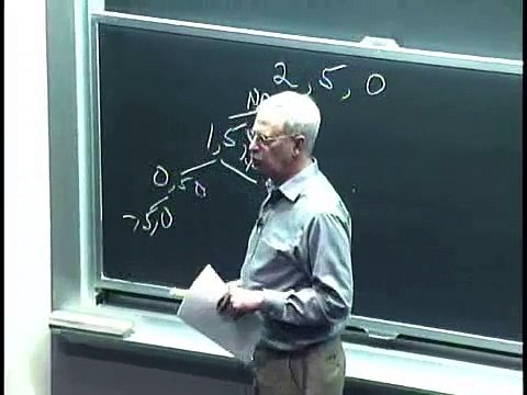 Clase 14 - Análisis del Problema de la Mochila, Intro a la Programación Orientada a Objetos