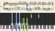 twenty one pilots: Kitchen Sink - Piano Tutorial   Sheets