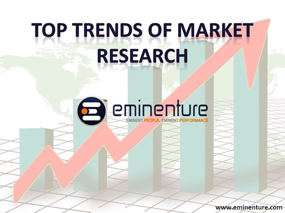 Top Trends of Market Research