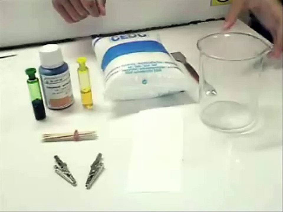 Chromatographie du colorant vert du sirop de menthe