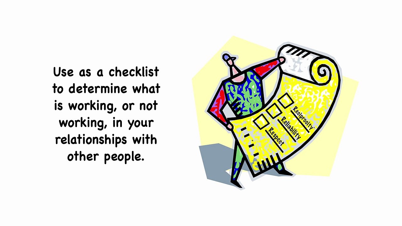 Relationship Help, Advice & How-To:  Reciprocity in Relationships - Chapter 2 - Rules for Engagement