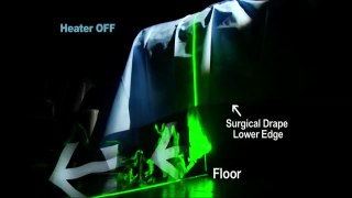 Airborne Contamination in the Operating Room
