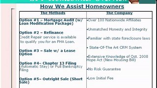 Stop Foreclosure Save My Home Free Mortgage Audit Attorney
