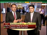 Good Time To Invest In Market: Motilal Oswal Securities - September 8