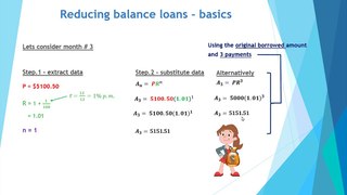 Reducing balance loans basics