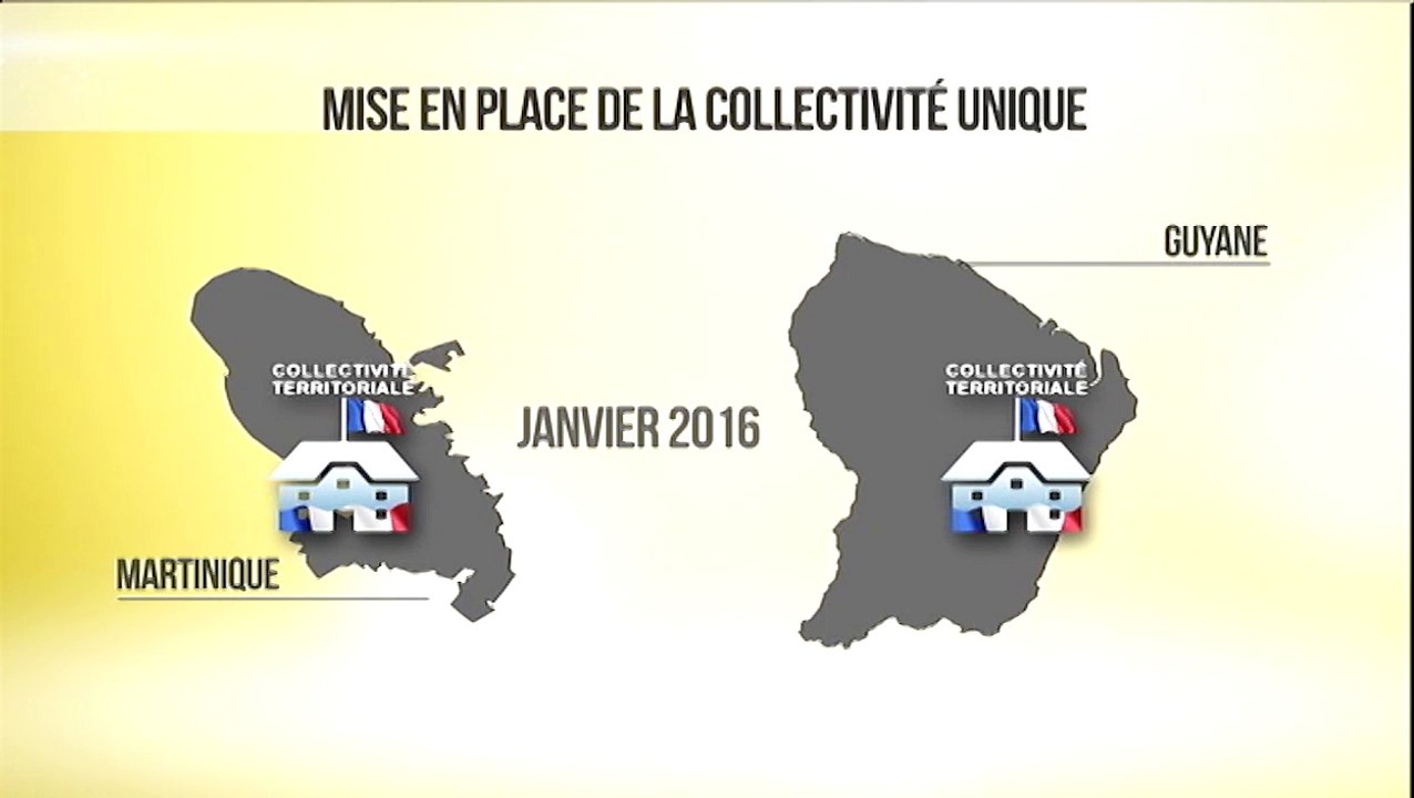 Coll-unique-Module1 (7 septembre 2015)