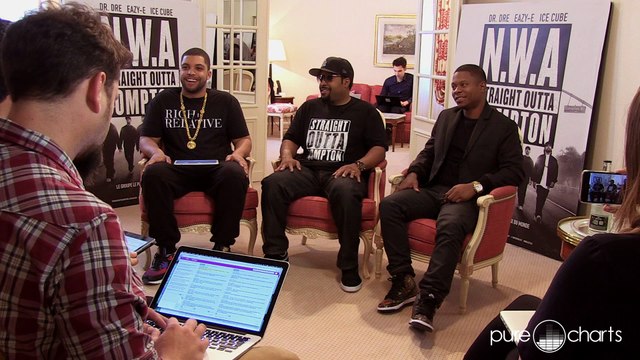 NWA Straight Outta Compton Interview Paris : combien de fois avez-vous le film ?