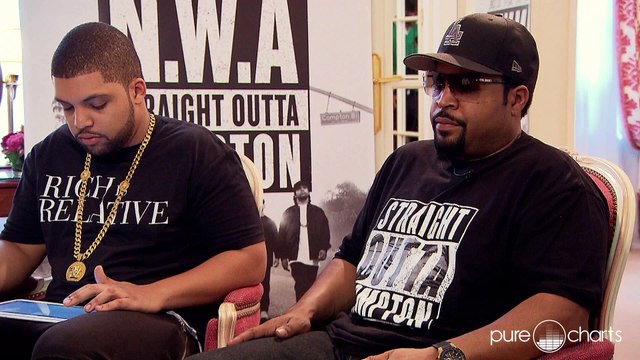 NWA Straight Outta Compton Interview Paris : l'histoire du titre FCK The Police