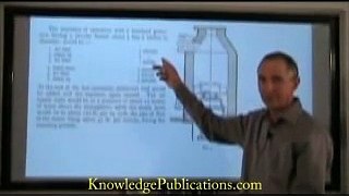 Roy McAlister Teaching Chemistry and Manufacture of Hydrogen Part 2