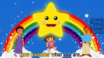 Dora Music for children Nursery Rhymes Cartoon Dora the Explorer