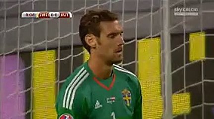 David Alaba Goal Penalty kick Sweden 0-1 Austria 08.09.2015