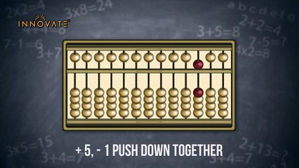 Boost Your Brainpower with Innovative Mental Arithmetic Techniques 🧠