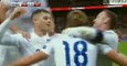 England 2 - 0 Switzerland All Goals and Highlights EURO Qualifications 8-9-2015