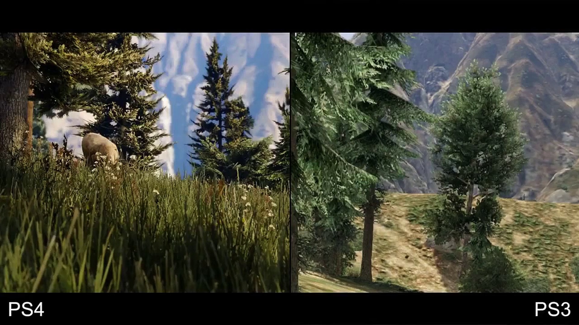 Ps3 качество изображения