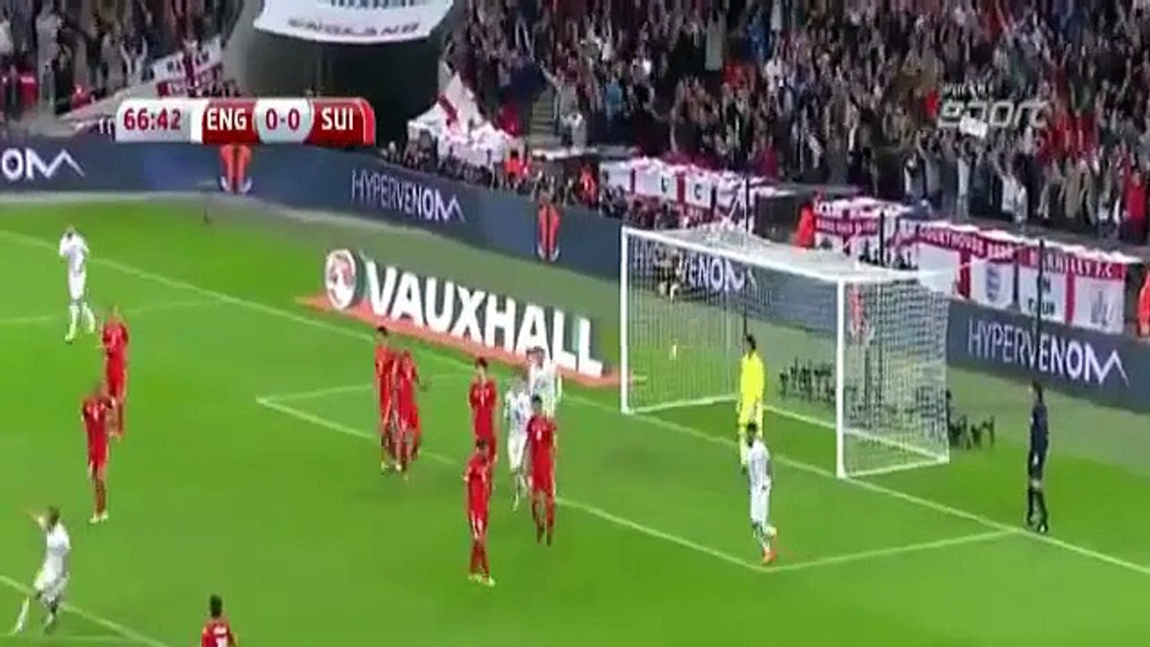 England vs Switzerland 2-0 All Goals 2015