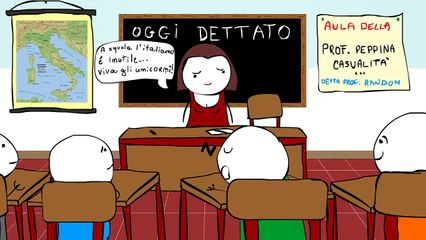 Il Gatto di Schrödinger