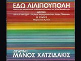 Εδώ Λιλιπούπολη-Ως πότε παπαγάλοι θα ζούμε στα κλουβιά