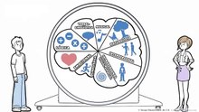 Caricatura de Inteligencias Múltiples-Howard Gardner