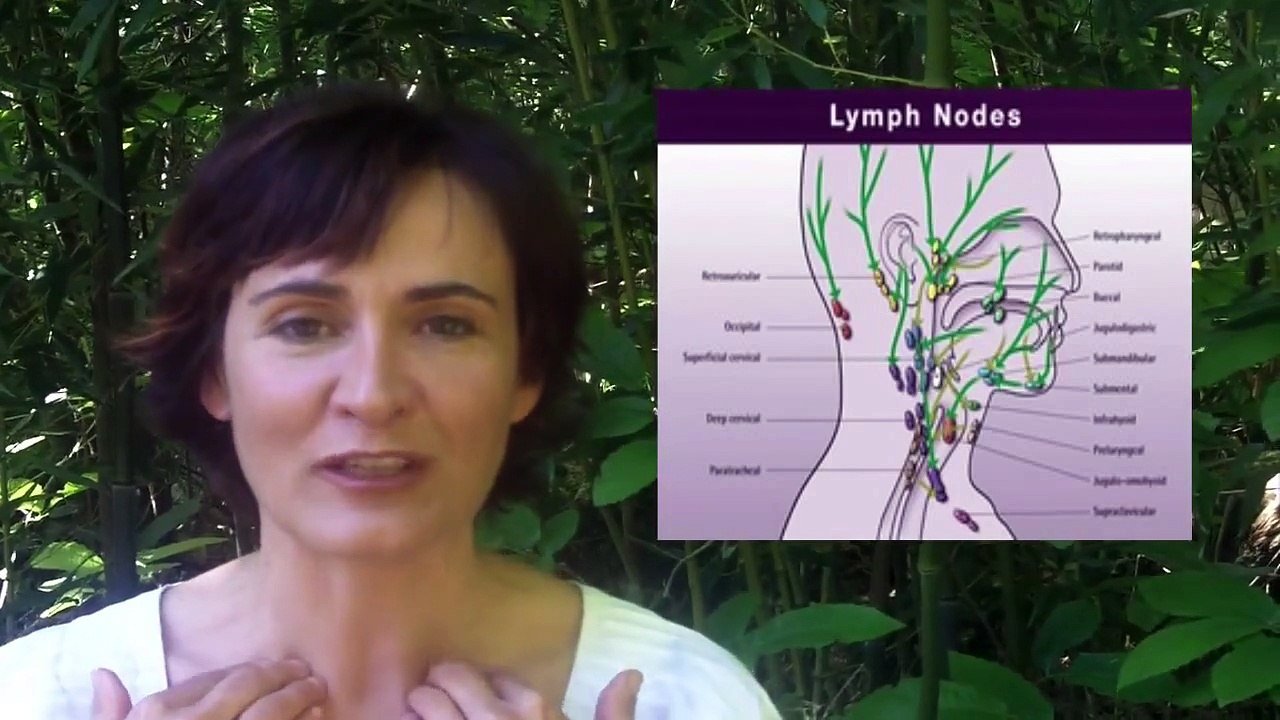 Drainage lymphatique du visage (à faire sur soi)